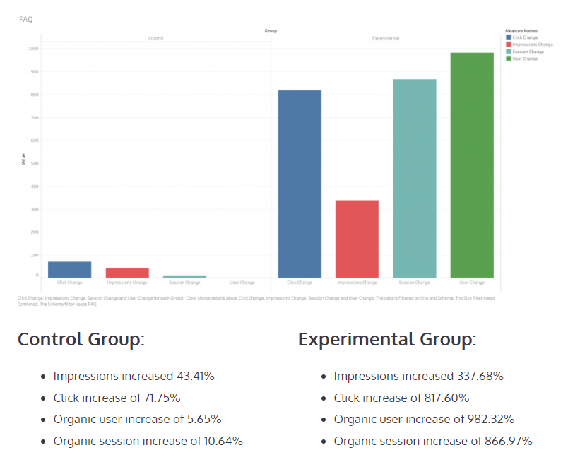 Data Terstruktur SEO - disederhanakan-min