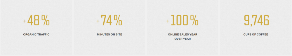 idee di marketing per la progettazione grafica