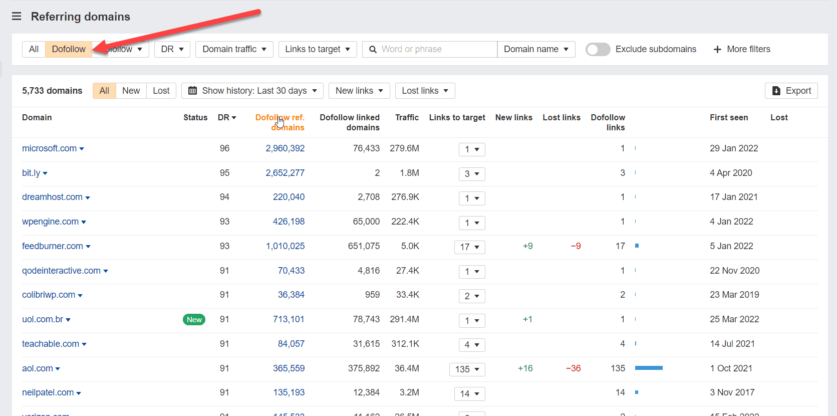 ahrefs 참조 도메인 dofollow