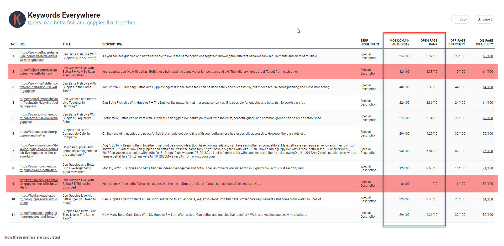 kata kunci di mana-mana rincian rincian rendah da_1