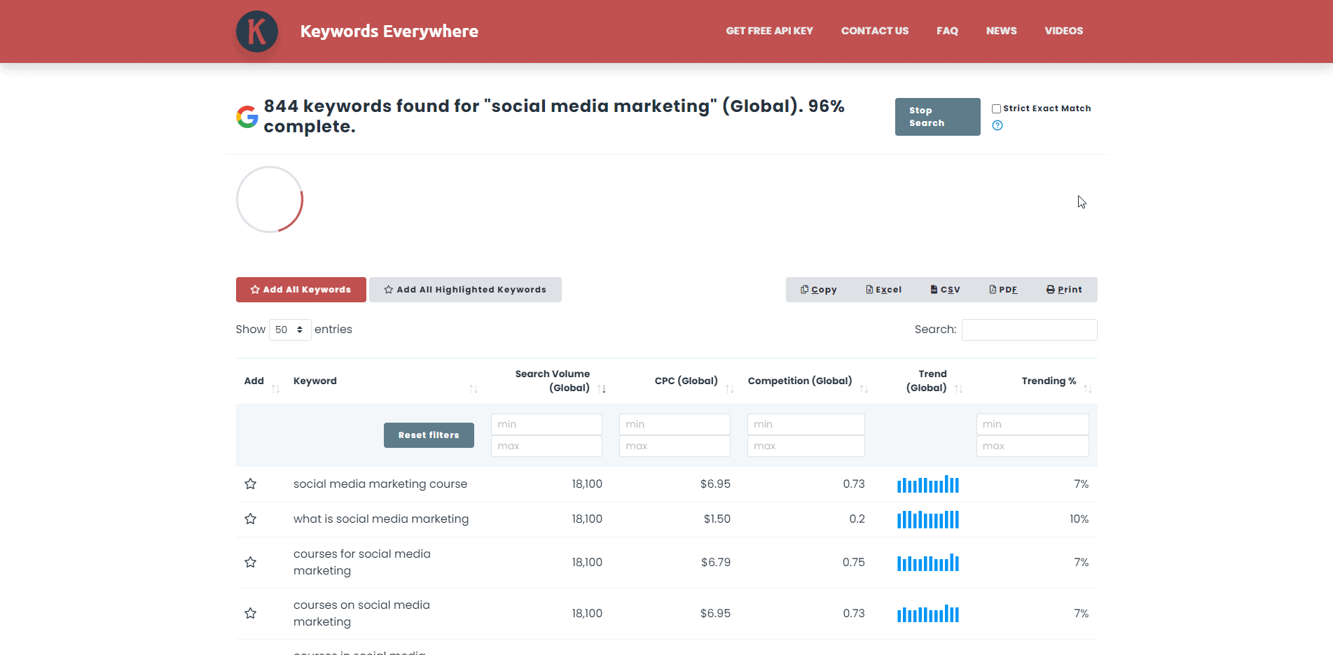 kata kunci di mana-mana ltk search_1