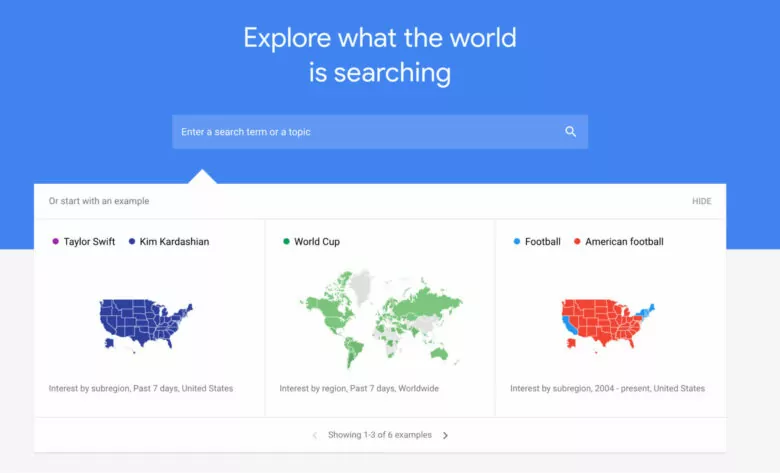 اتجاهات جوجل