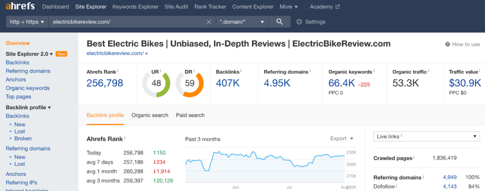 несколько источников дохода