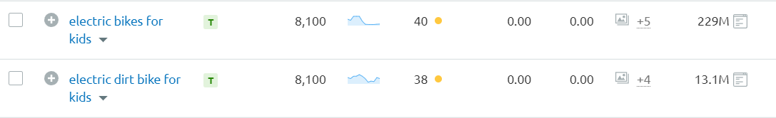 事务性搜索查询示例