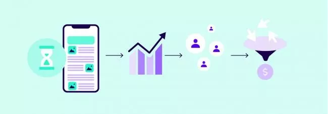 Eine schnellere Website bedeutet höhere Rankings und mehr Conversions
