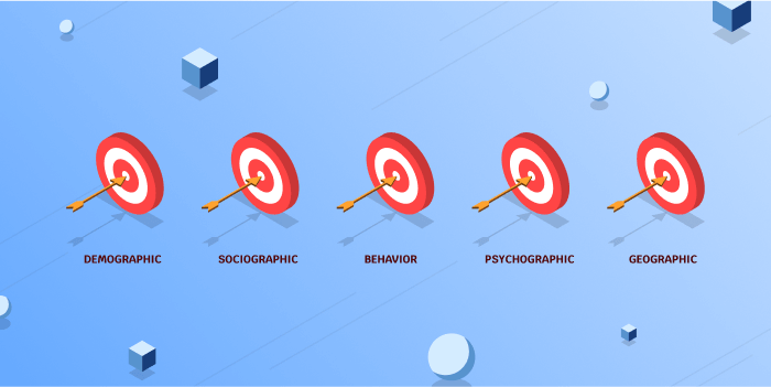 seoreseller-Как настроить бизнес электронной коммерции-2