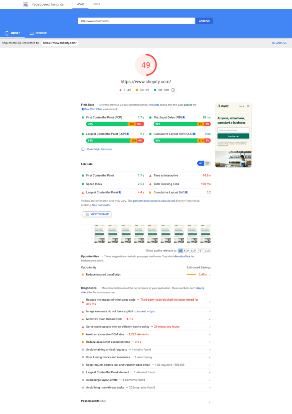 Test de viteză a paginii Shopify
