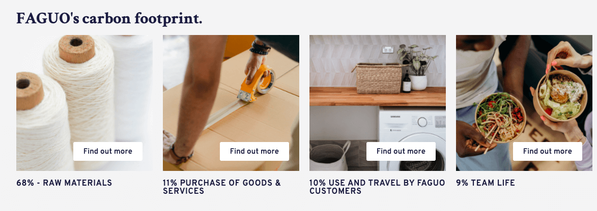 Der CO2-Fußabdruck von Faguo