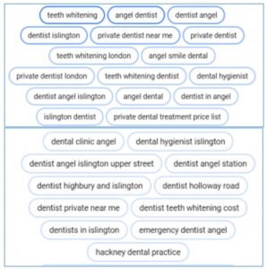 cuvinte cheie dentare