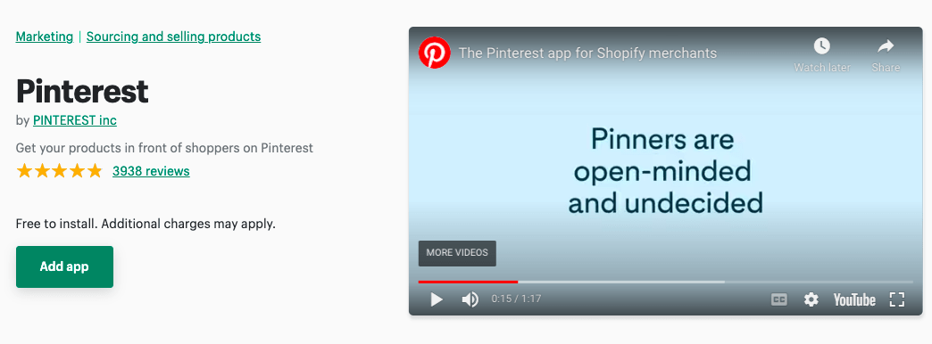 بينتيريست شوبيفي