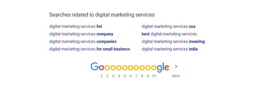 lsi-Schlüsselwörter