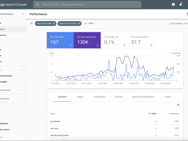Console de recherche Google