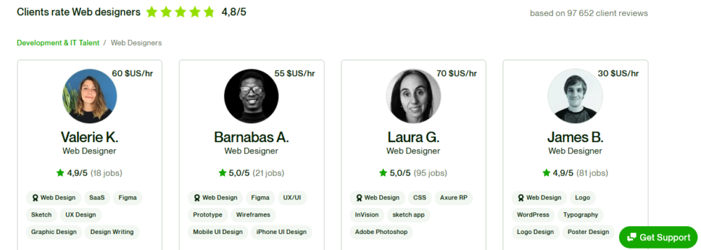 come ottenere clienti di web design