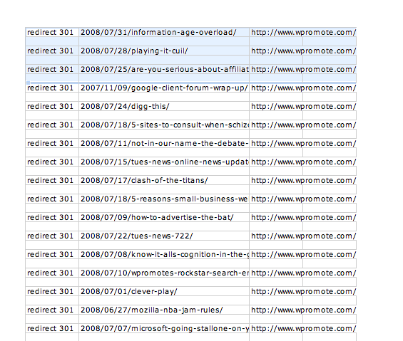 301 redirects In excel