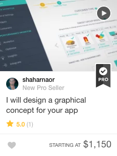 그래픽 디자인 Fiverr 공연
