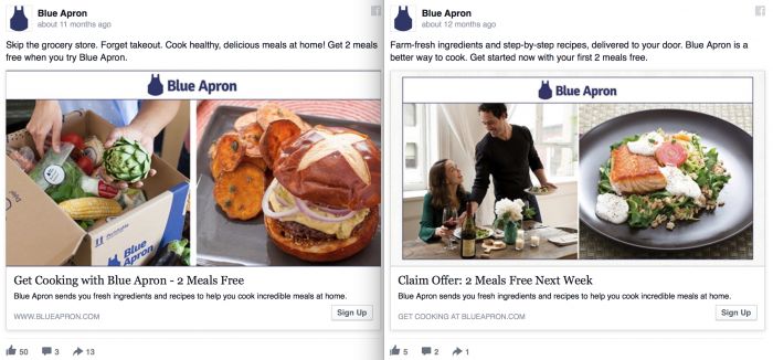 Facebook広告変換