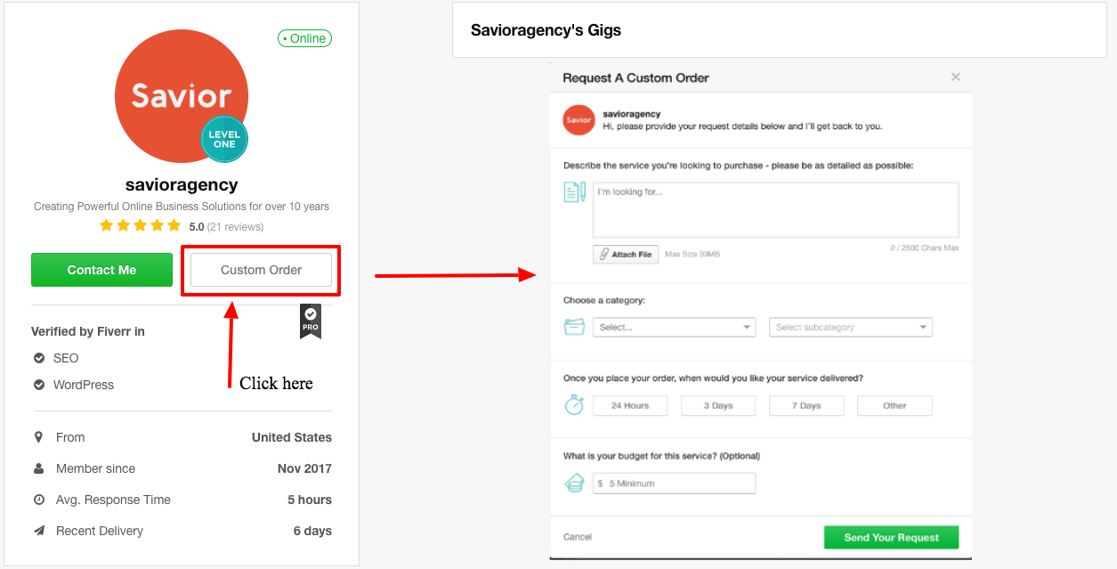 Formulaire d'offre personnalisé Fiverr