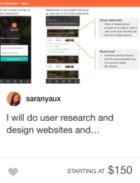 fiverrUXフリーランサー