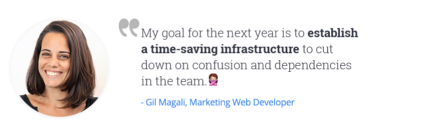 obiectivele rezoluțiilor de marketing