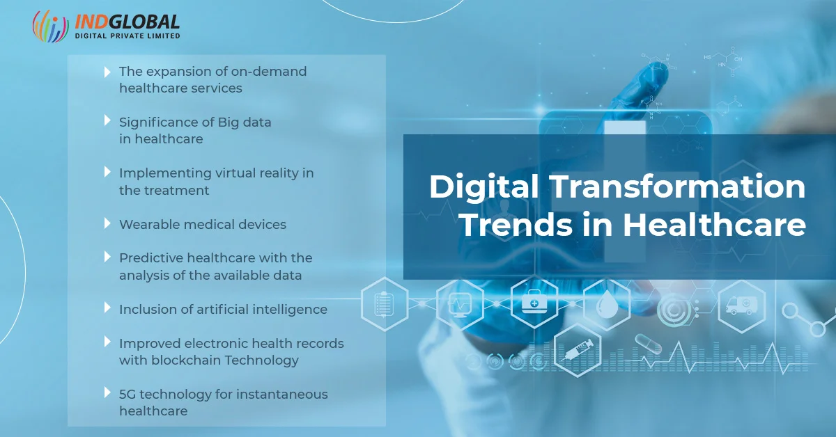 Transformación digital en Salud en 2022