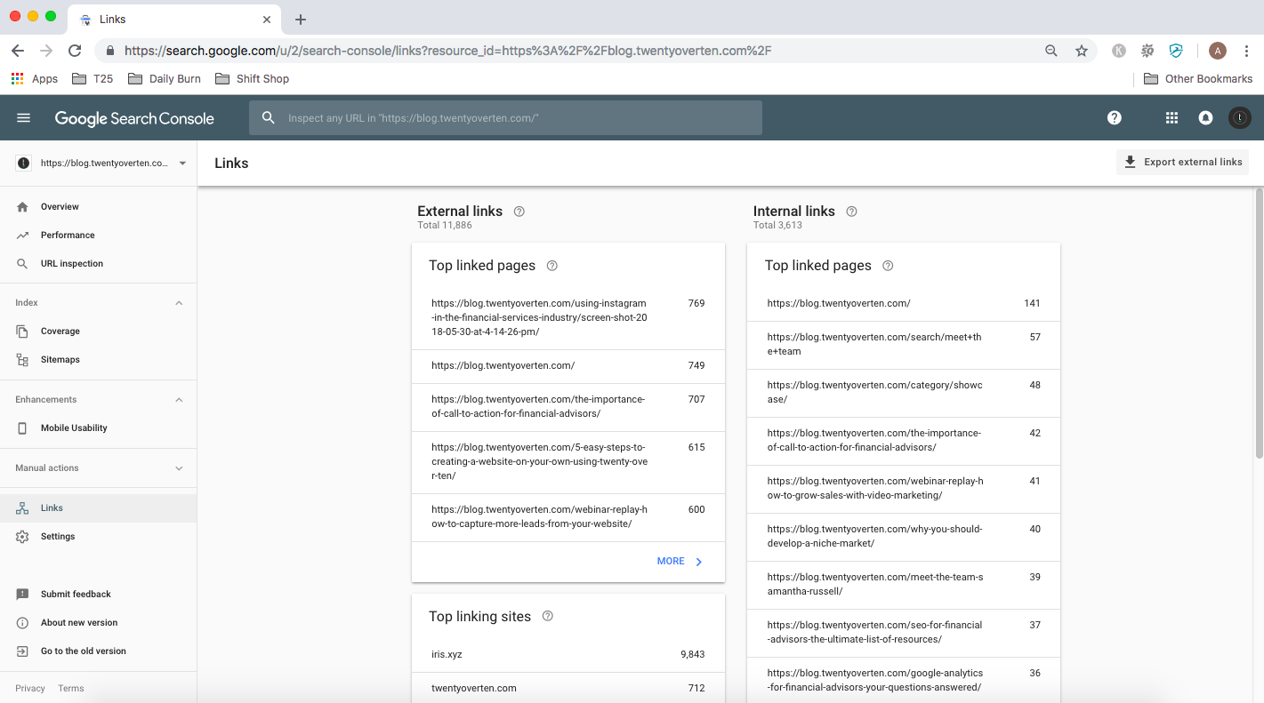 Sitenize Kim Bağlanıyor?