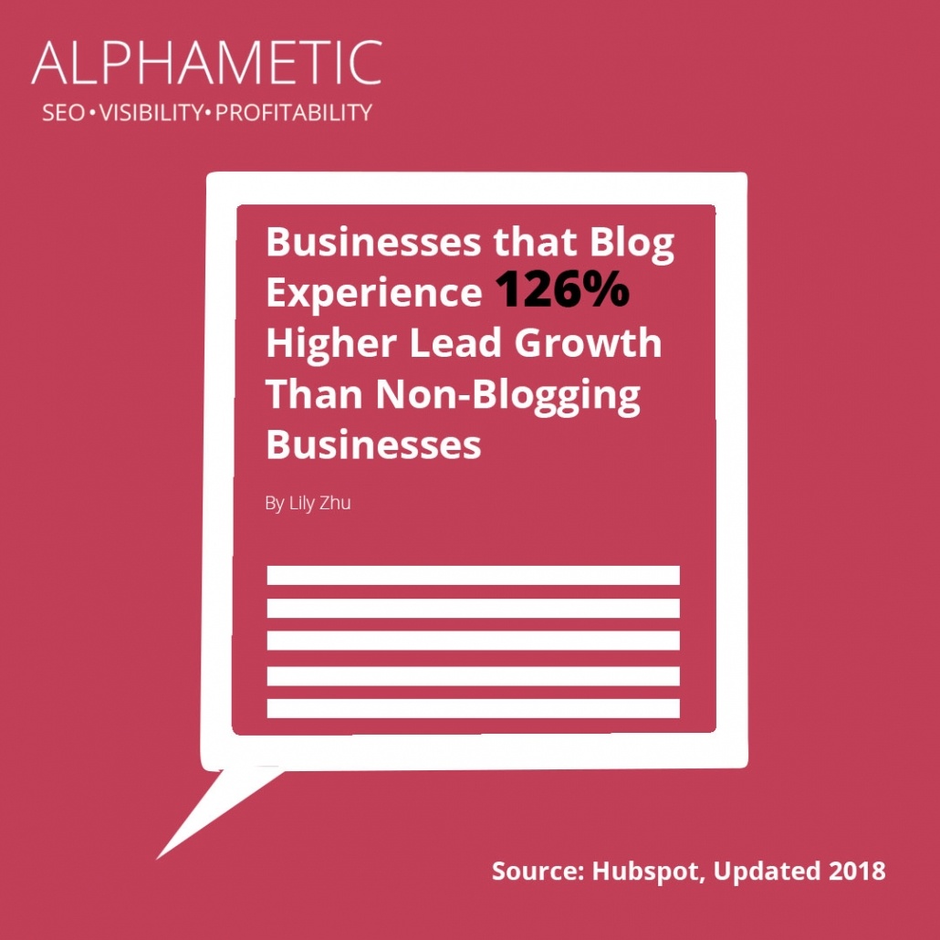 статистика контент-маркетинга 6