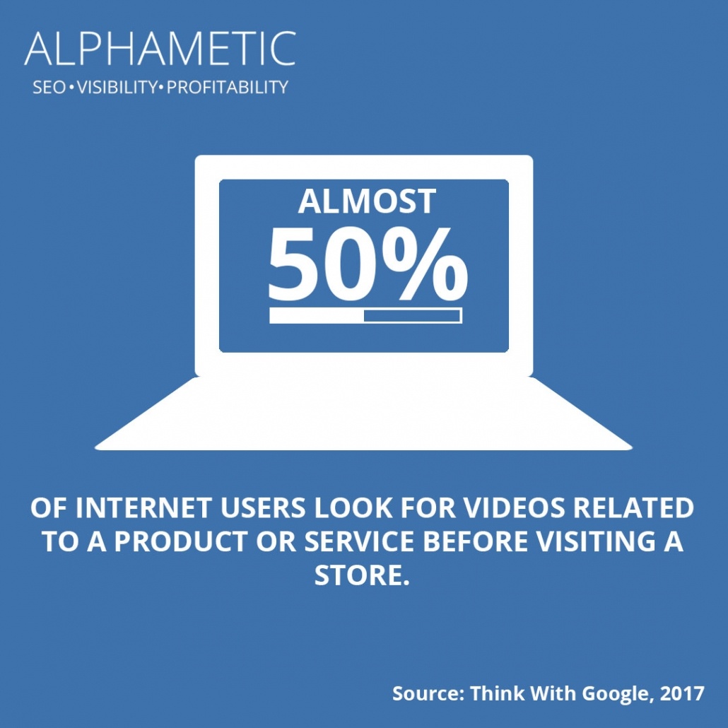 статистика контент-маркетинга 2