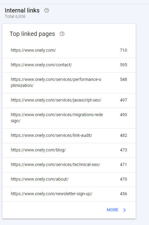 グーグル検索コンソール内部リンクリスト