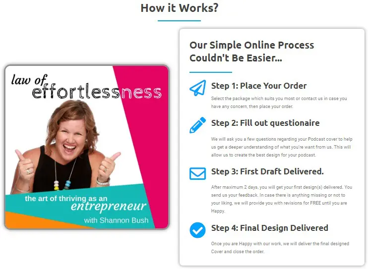 déposer un modèle de site Web de service