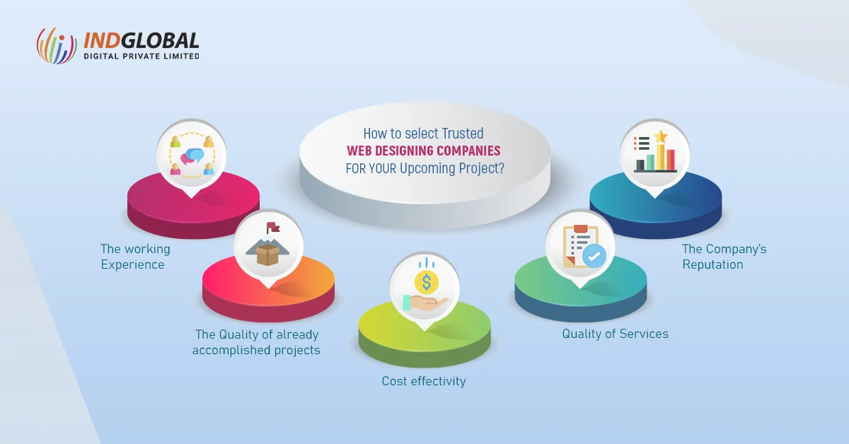 ¿Cómo seleccionar empresas de diseño web de confianza para su próximo proyecto?