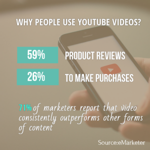 Videoları neden kullanmalı