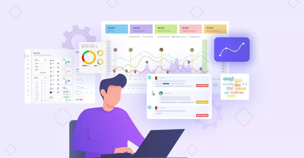 Strumenti ORM per monitorare il tuo marchio