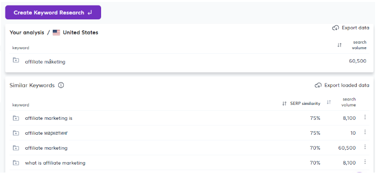 البحث عن الكلمه الرئيسيه