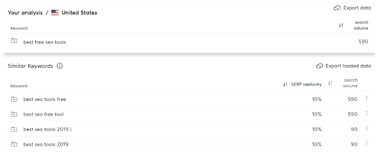 محلل مراجعة سيرفر SEO