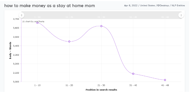 استعراض سيرفر سيو الموافقة المسبقة عن علم