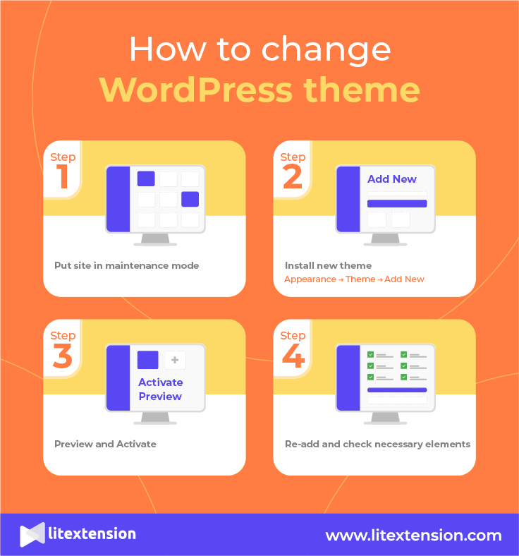 Как изменить тему WordPress Inforgraphic