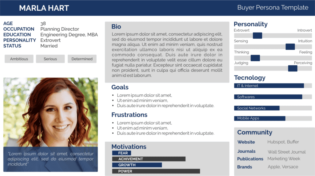 marca-voce-cumpărător-persona