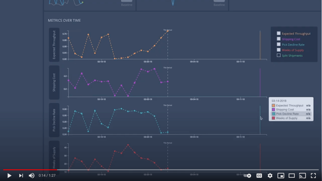 Referencje wideo - grafika