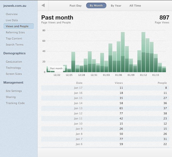 03-Gauges-Views-and-People