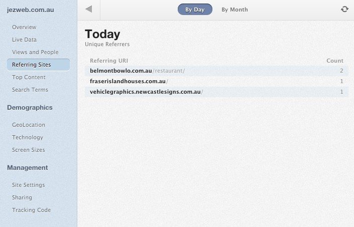 04-Gauges-Referring-Sites