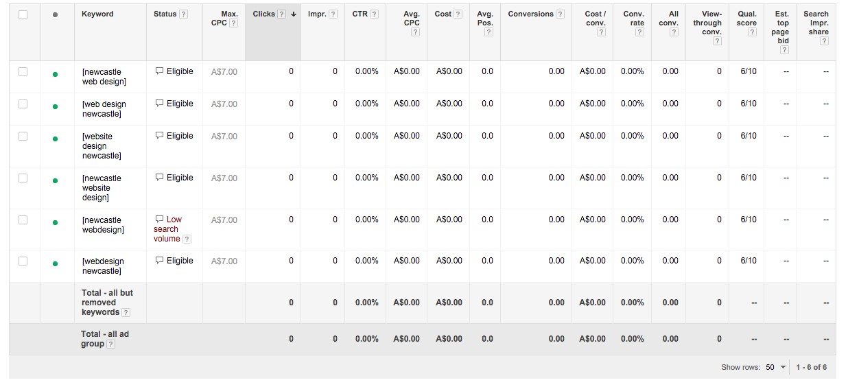 75-Gestion-de-campagne-–-Google-AdWords-Maintenant-nous-pouvons-voir-les-mots-clés-sont-entre-crochets-pour-une-correspondance-exacte