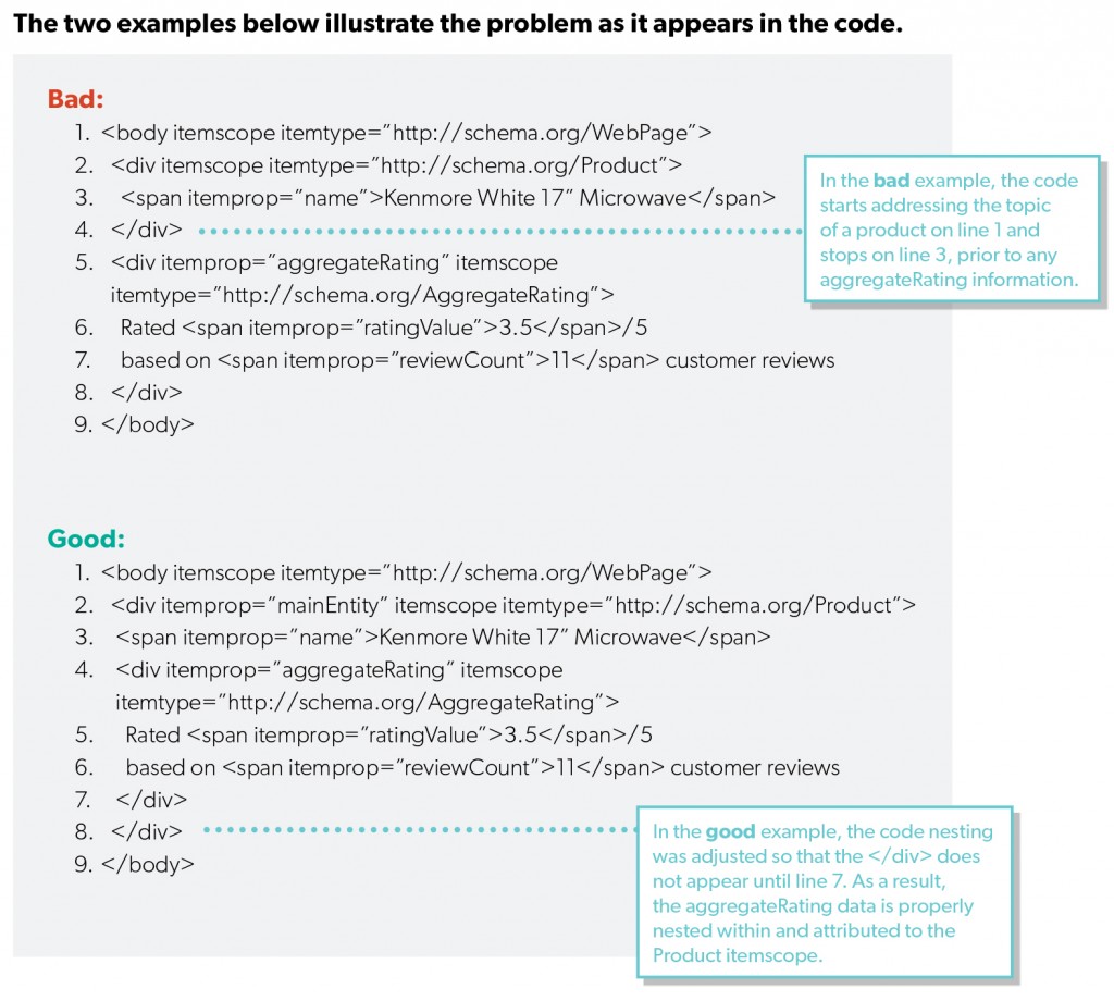 2015.11.NA.SEOClientResource_eBook_110215-pg18