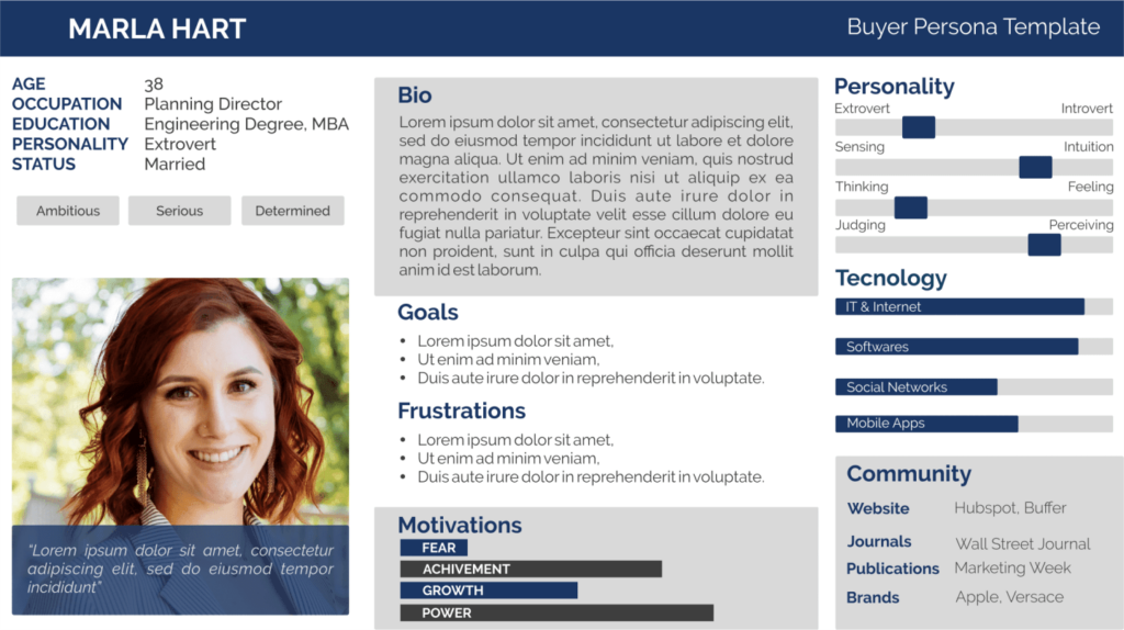 пример персоны потенциального клиента