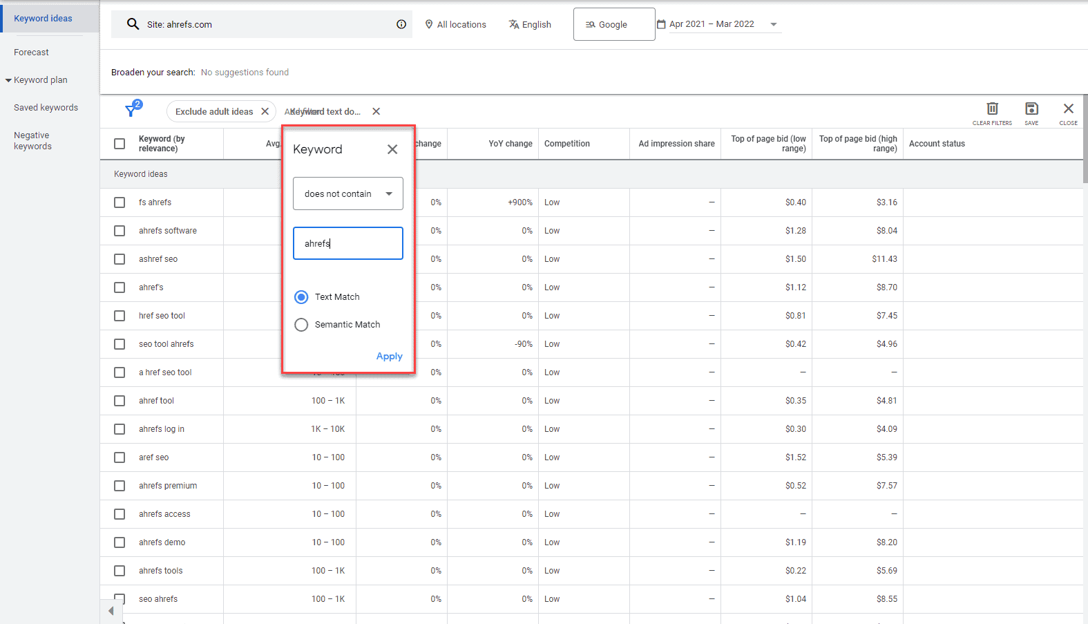 谷歌關鍵字規劃師過濾器