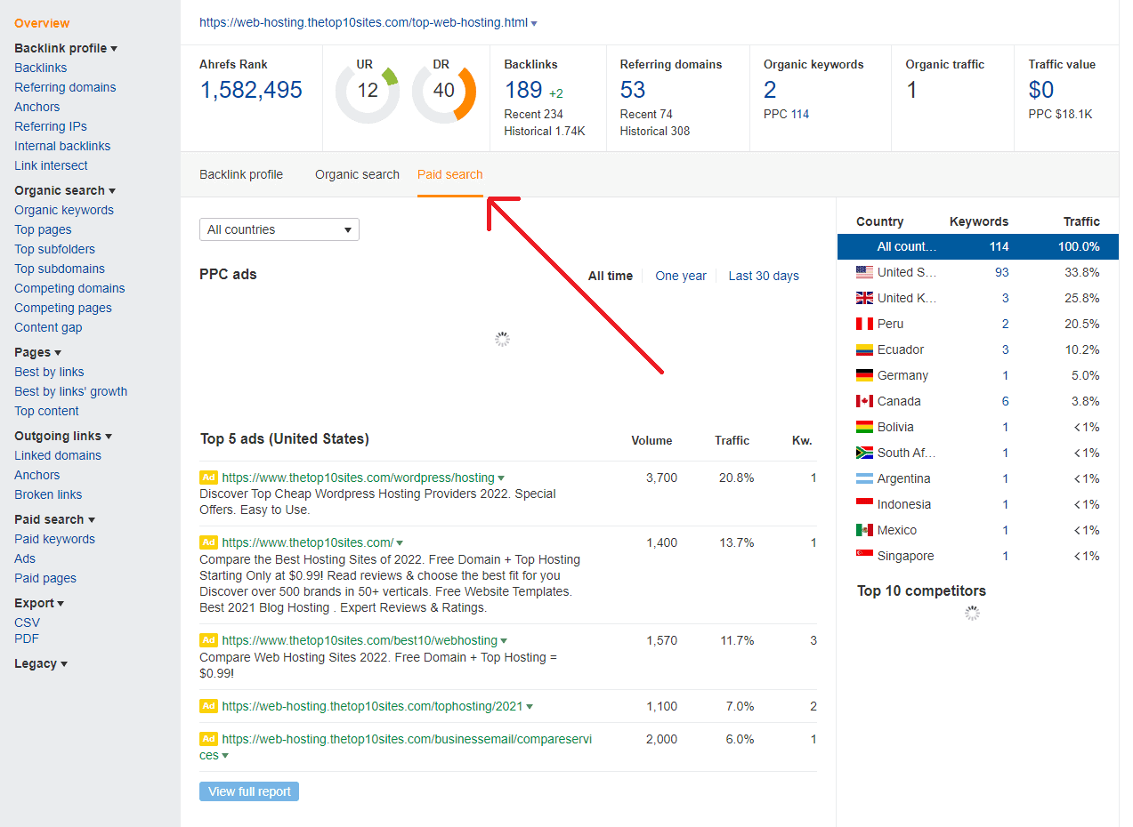 ahrefs 付費搜索選項卡
