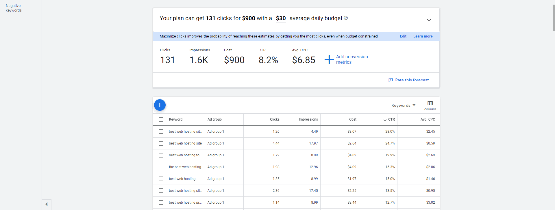 谷歌關鍵字規劃師預測