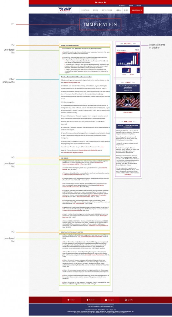 Captură de ecran Trump Immigration Screenshot Trump Immigration