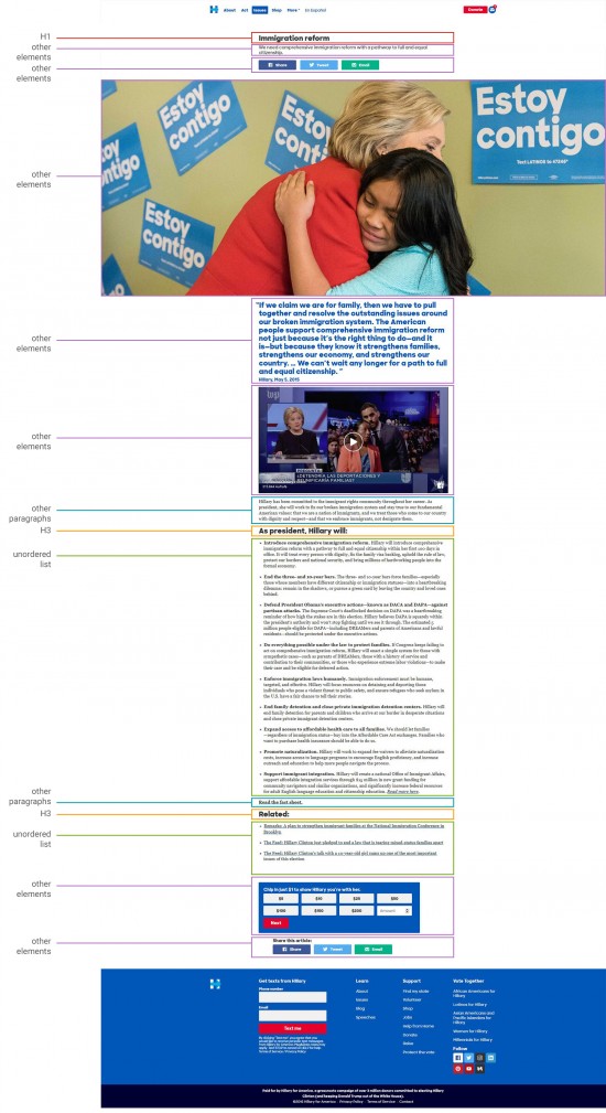 Captură de ecran Clinton Immigration Screenshot Clinton Immigration