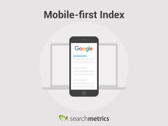 Google Mobile Index