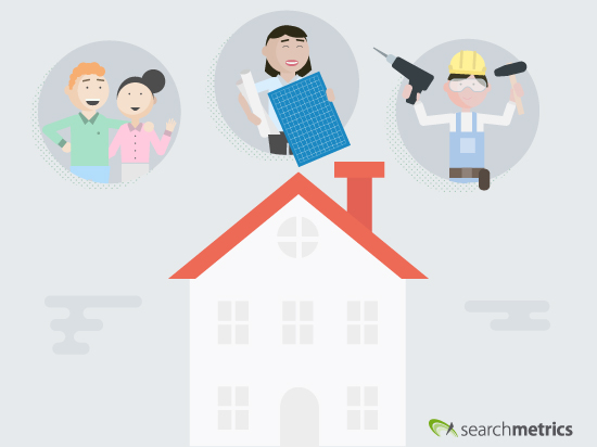 Collaboration: Building a House